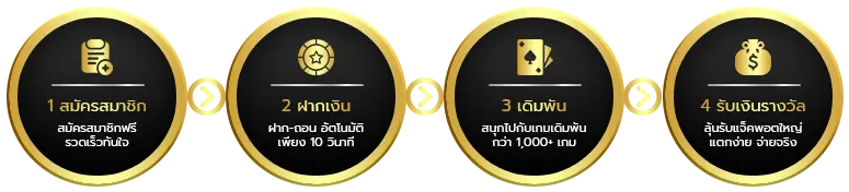 MERUAY789